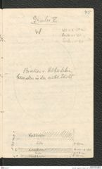 Seite 46, Tagebuch "Ossarn 1927" (NHMW-PRAE-BBB-22)